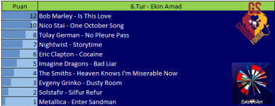 8.Tur.png