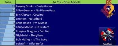14.Tur.webp