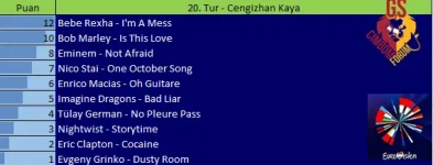 20.Tur.webp