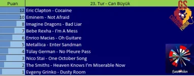 23.Tur.webp