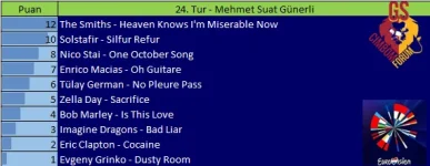 24.Tur.webp
