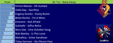26.Tur.webp