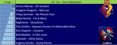 27.Tur.webp