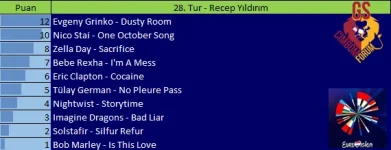 28.Tur.webp