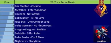 29.Tur.webp