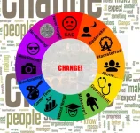 Chaange.webp