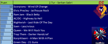 2.Tur.png