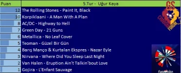 5.Tur.webp