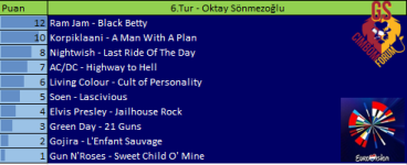 6.Tur.png