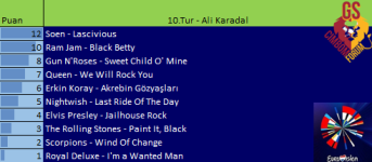 10.Tur.png