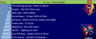 11.Tur.webp