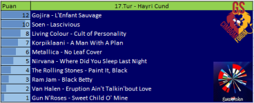 17.Tur.png