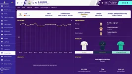 R. Madrid_ Profil.webp