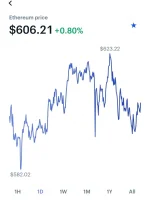 Screenshot_20201124-094525_Coinbase.webp