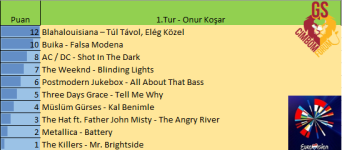 1.Tur.png