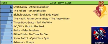 2.Tur.webp