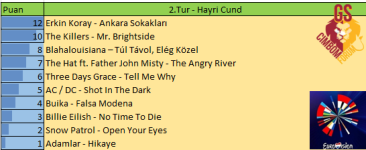 2.Tur.png