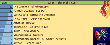 3.Tur.png