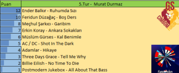 5.Tur.png