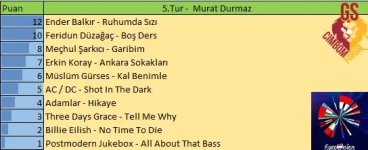 5.Tur.webp 5.Tur.webp