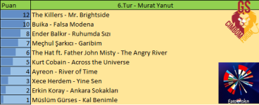 6.Tur.png