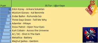 10.Tur.webp