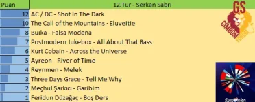 12.Tur.webp 12.Tur.webp