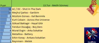 13.Tur.webp