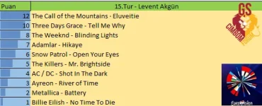 15.Tur.webp
