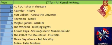 17.Tur.webp