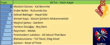 18.Tur.webp