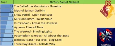 20.Tur.webp