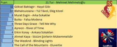 21.Tur.webp