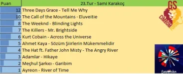 23.Tur.webp
