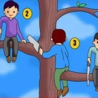 Çiğdem Gürbüz